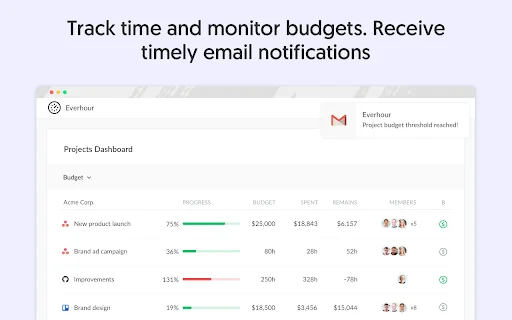 ดาวน์โหลด Everhour ล่าสุด – โปรแกรมจับเวลาการทำงานและจัดการโปรเจกต์ - Screenshot 5