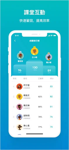 ดาวน์โหลด TronClass ล่าสุด – แพลตฟอร์มการเรียนรู้ดิจิทัลครบวงจร - Screenshot 3