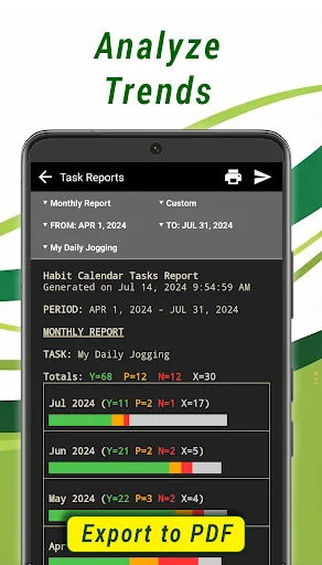 ดาวน์โหลด Habit Tracker Unlimited ล่าสุด – ติดตามนิสัยได้ไม่จำกัด ฟรี! - Screenshot 4