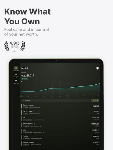 ดาวน์โหลด Net Worth Tracker – Worth it: แอปติดตามทรัพย์สินสุทธิที่ดีที่สุด - Screenshot 7
