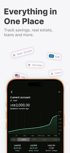ดาวน์โหลด Net Worth Tracker – Worth it: แอปติดตามทรัพย์สินสุทธิที่ดีที่สุด - Screenshot 3