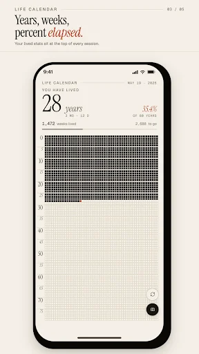 ดาวน์โหลด Life Calendar ล่าสุด – จัดการชีวิตรายสัปดาห์ฟรี - Screenshot 4