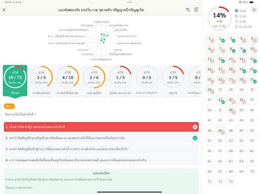 ดาวน์โหลดแนวข้อสอบ ก.พ. ล่าสุด – เตรียมสอบภาค ก. ฟรีบนมือถือ - Screenshot 14