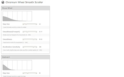 ดาวน์โหลด Chromium Wheel Smooth Scroller ล่าสุด – ปรับแต่งการเลื่อนหน้าเว็บให้ลื่นไหลฟรี - Screenshot 2