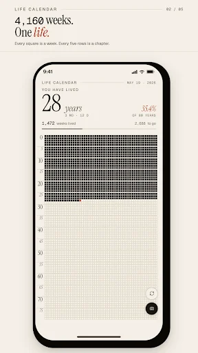 ดาวน์โหลด Life Calendar ล่าสุด – จัดการชีวิตรายสัปดาห์ฟรี - Screenshot 2