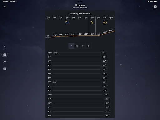 ดาวน์โหลด What a Weather เวอร์ชันล่าสุด – แอปพยากรณ์อากาศแม่นยำ ใช้งานฟรี - Screenshot 11